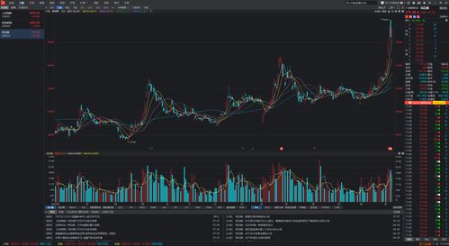 電腦上有哪些好用的炒股軟件？計(jì)算機(jī)軟件開發(fā)視角解析