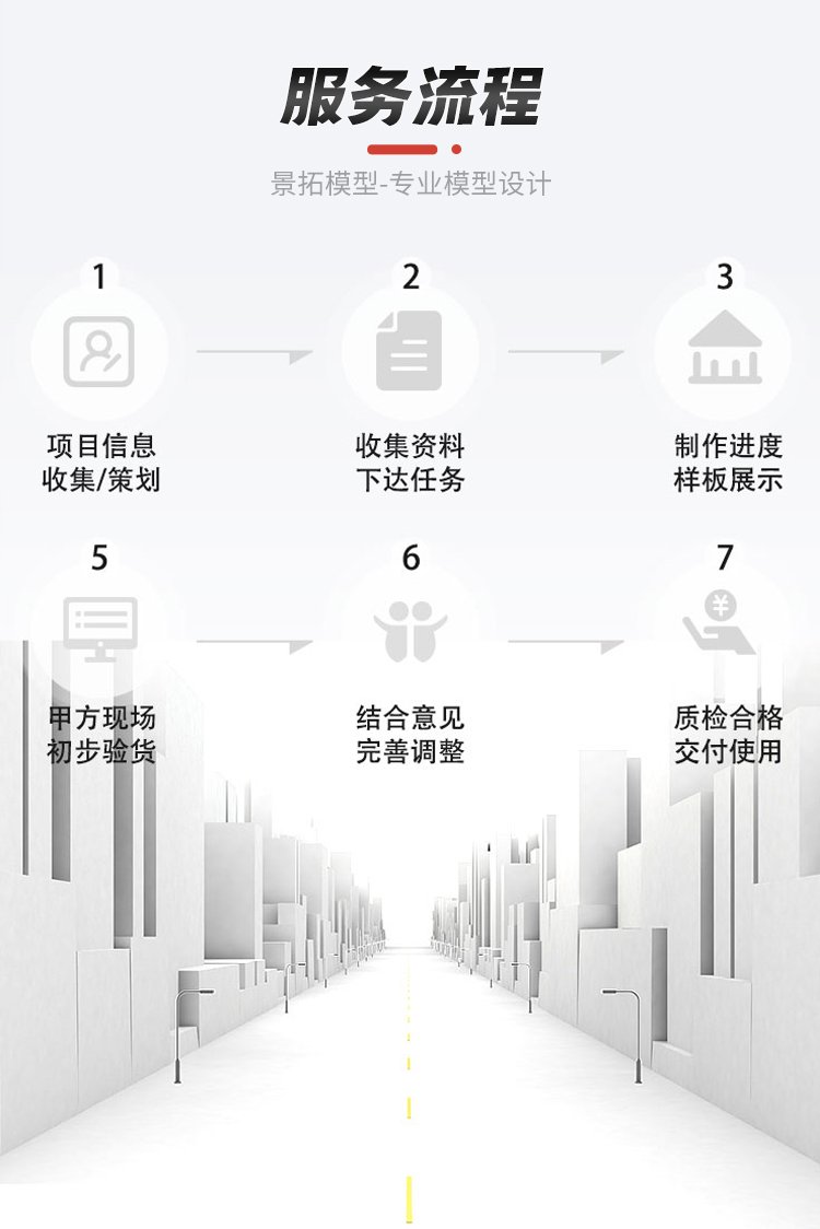新能源模型定制 愛(ài)企查網(wǎng)絡(luò)技術(shù)服務(wù)的專業(yè)沙盤模型設(shè)計(jì)按需定制方案